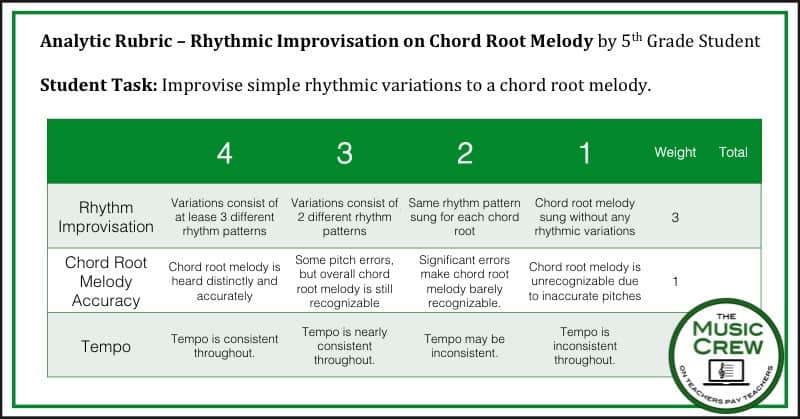 formative assessment in music education